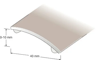Fynd NIVÅLIST 0-10 MM PLATINA 200CM